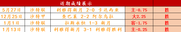 揭秘战局新,变数,萨拉赫替补,亚博体育,亚博体育官网,亚博体育app,亚博体育下载