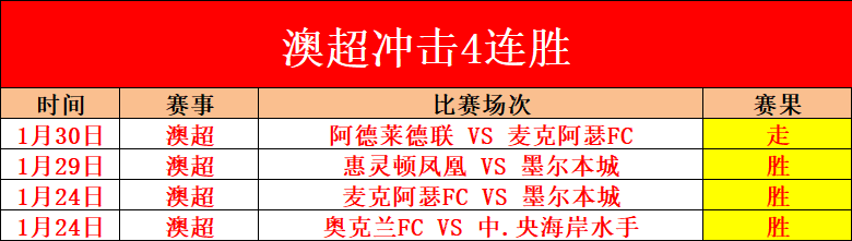 每日福利大,放送,独家西甲精,亚博体育,亚博体育官网,亚博体育app,亚博体育下载