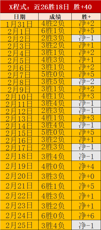 大乐透期号,分析,专家推荐前,亚博体育,亚博体育官网,亚博体育app,亚博体育下载