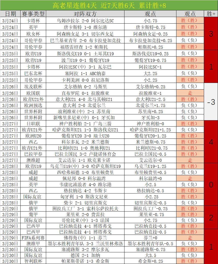 阿诺德为利,物浦竭尽全,若离队应获,亚博体育,亚博体育官网,亚博体育app,亚博体育下载