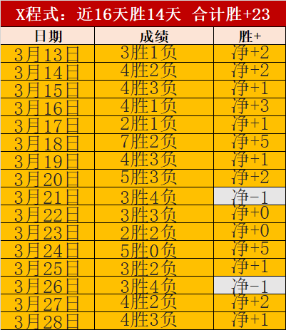欧文,坚韧与力量,并存,亚博体育,亚博体育官网,亚博体育app,亚博体育下载