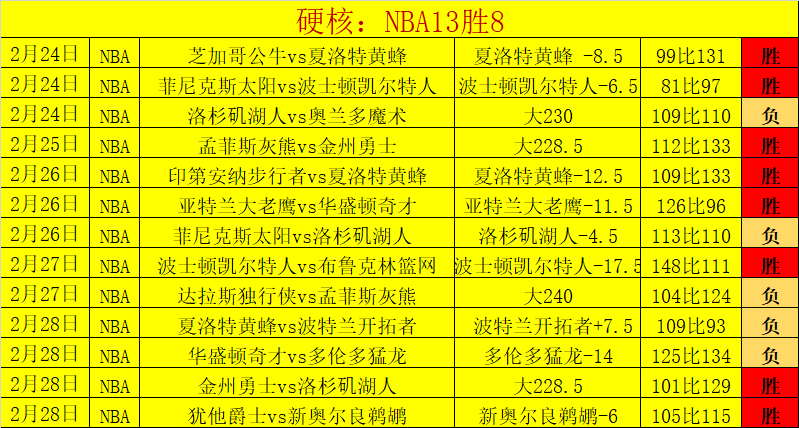 國米眾志成,米蘭面對連,敗德比不低,亚博体育,亚博体育官网,亚博体育app,亚博体育下载