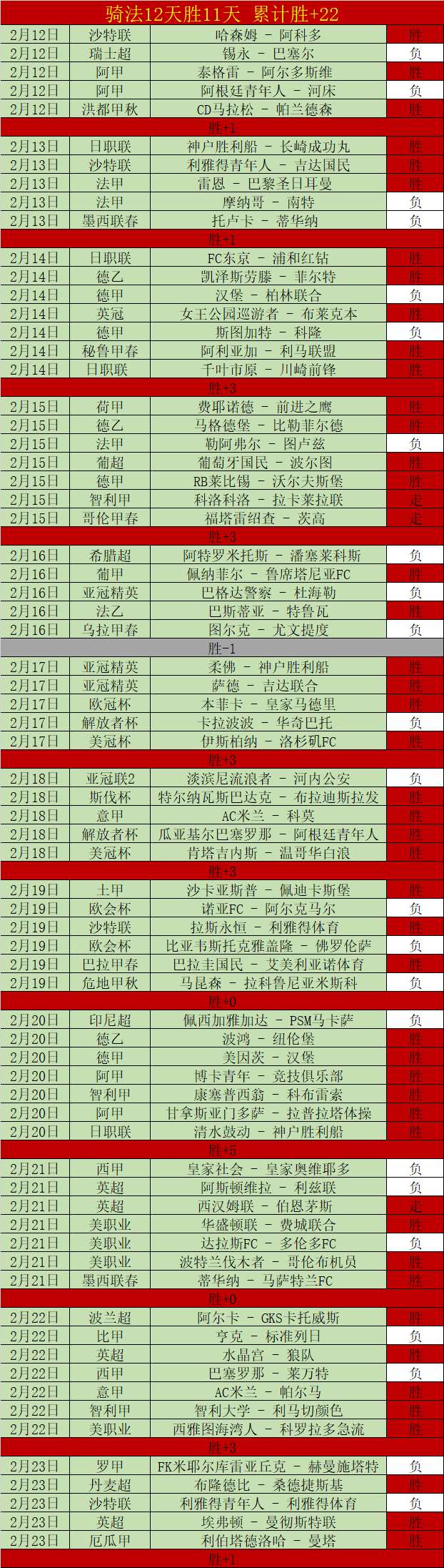巴西总统警,若美对华加,征关税,亚博体育,亚博体育官网,亚博体育app,亚博体育下载
