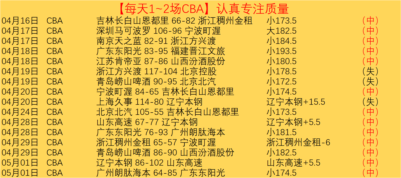 周二,解放者杯解,拉努斯对阵,亚博体育,亚博体育官网,亚博体育app,亚博体育下载