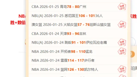 “昨日激战5胜4败，哈萨战队能否逆袭翻盘，扭转交锋颓势？”