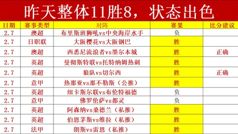 [乒乓球]亚锦赛1／4决赛：林诗栋对决宇田幸矢
