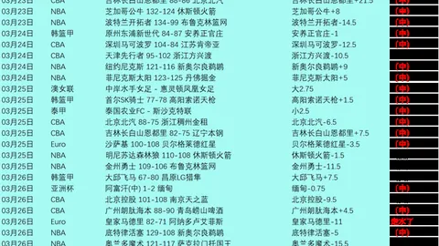 布兰特助攻边路传射，阿莱头球破门破僵局