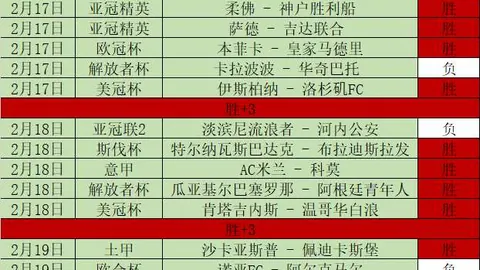 巴西总统警告：若美对华加征关税，巴西将实施对等措施